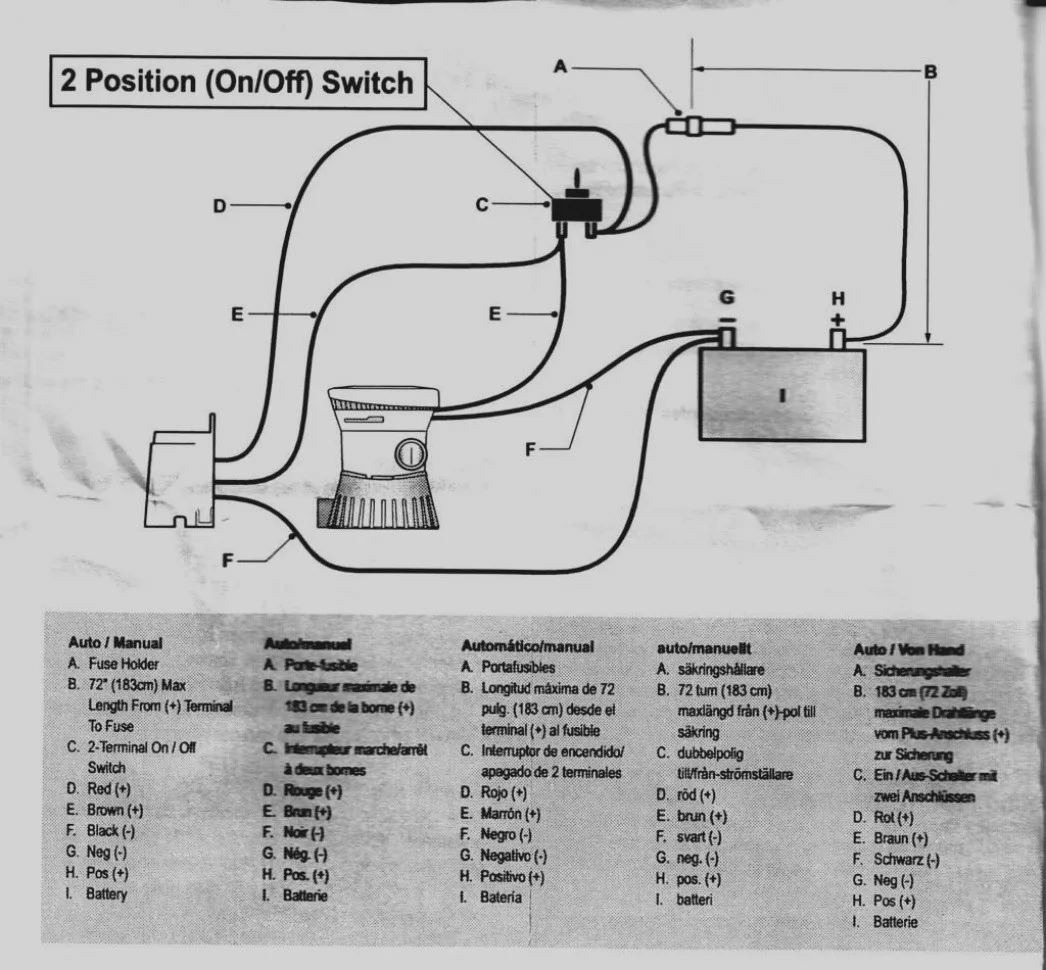 Wiring Rule Bilge Pump