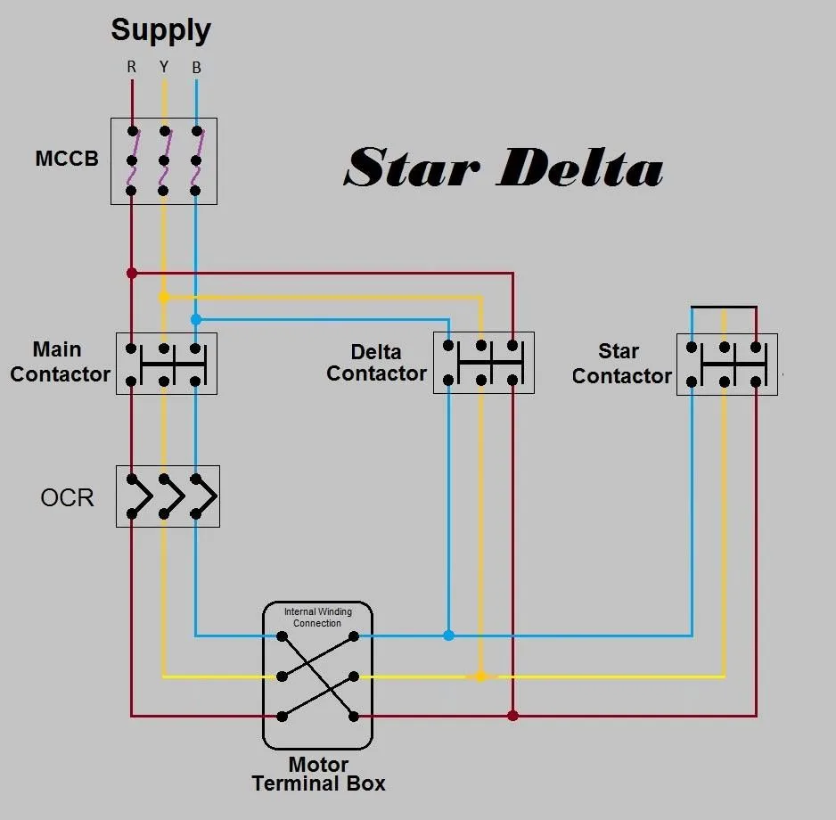 Wiring Star Delta Motor 3 Phase