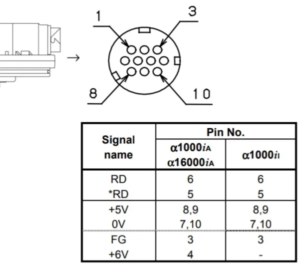 Wiring The Cable Servo Motor Arduino Wiring Diagram