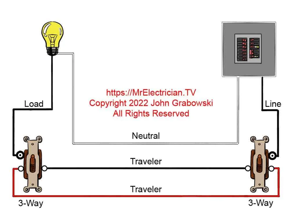Wiring Three Way Switch Power At Switch 4 Way Switch Wiring Diagram Activity
