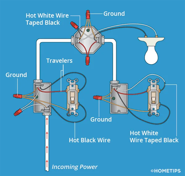 Wiring Three Way Switches For Lighting
