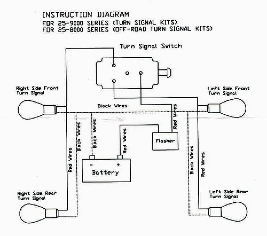 Wiring Turn Signals Diagram