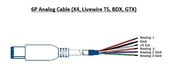 Wiring Your Wideband To An Sct Firewire Or Hptuners Pro Link