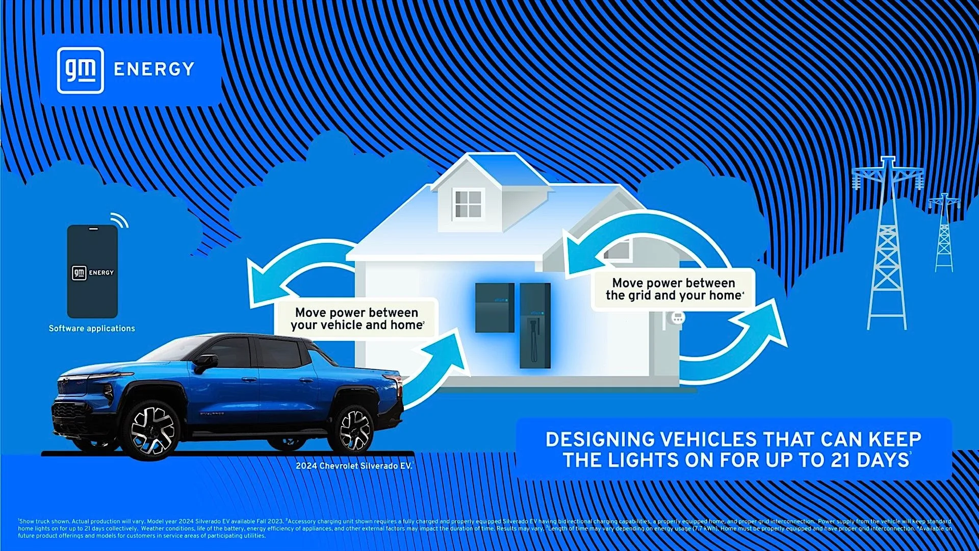 With Launch Of Gm Energy Gm Moves Beyond Selling Autos