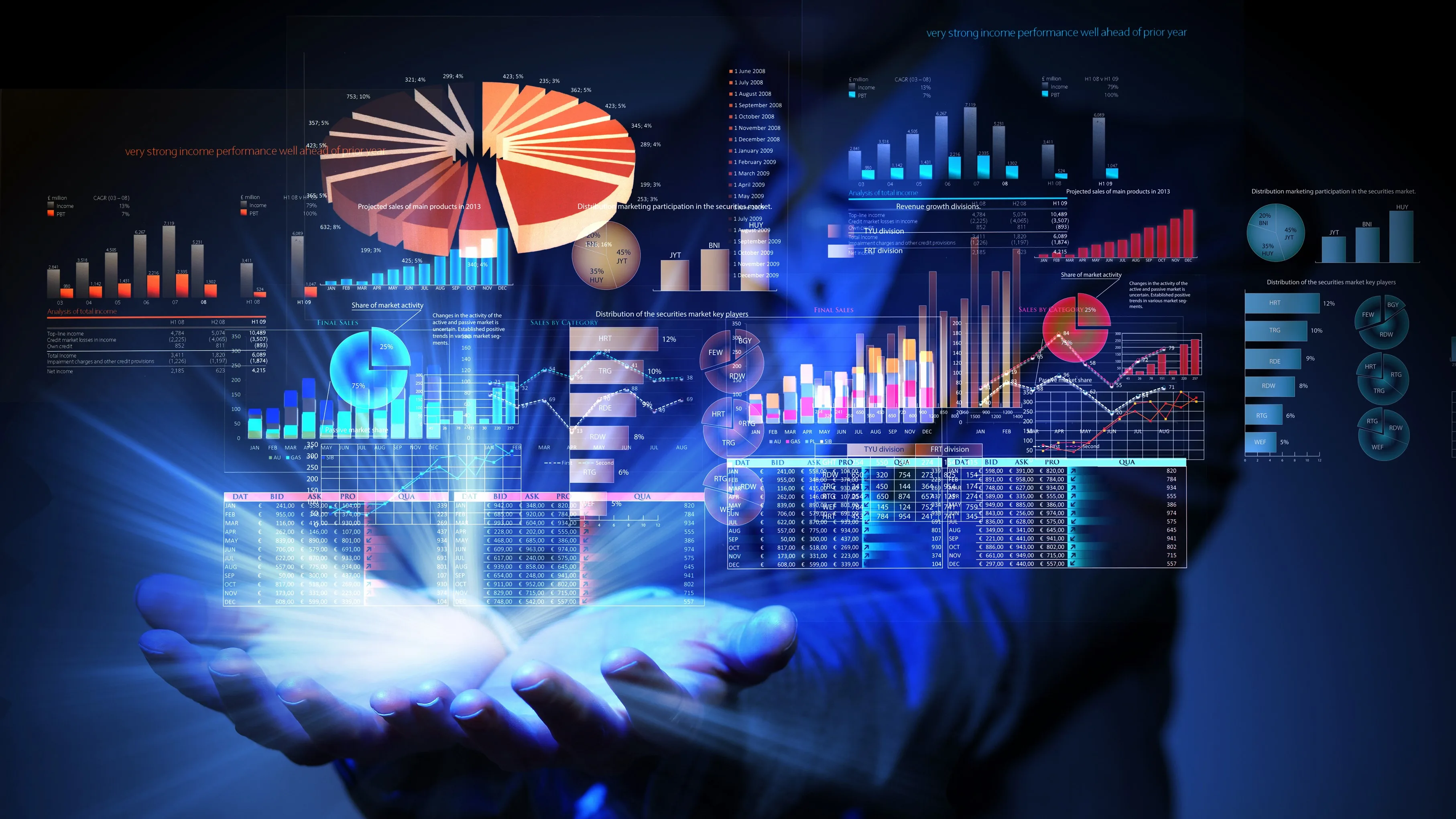 With More Data Available Than Ever Are Companies Making Smarter Decisions Inventiva