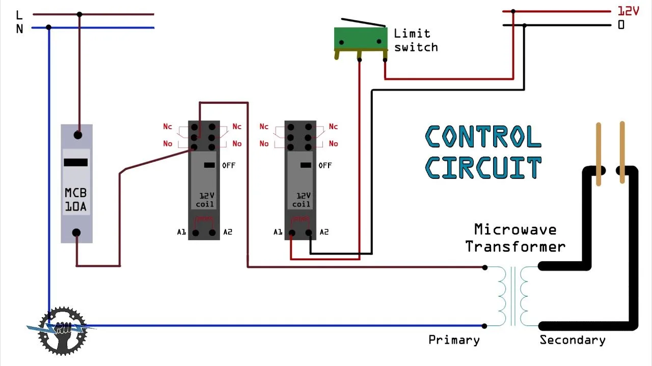Wood Burning Microwave Transformer Wiring Diagram