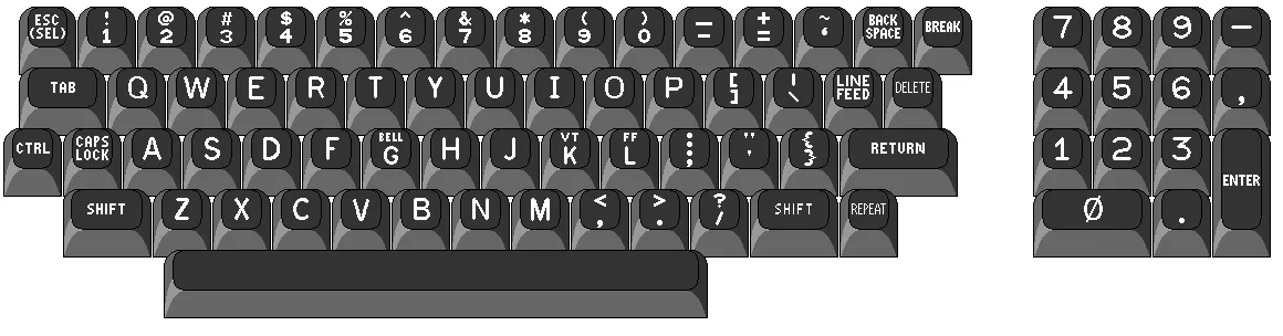Working Of Keyboard With Diagram
