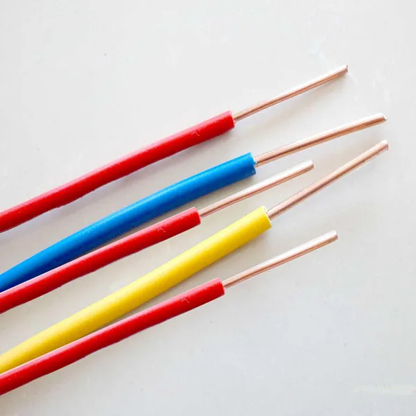 Working With Wire