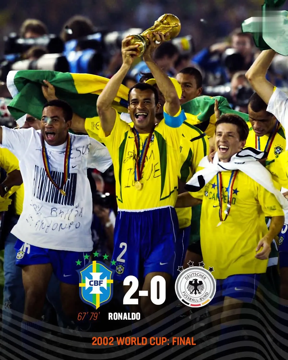 World Cup 2002 Champion