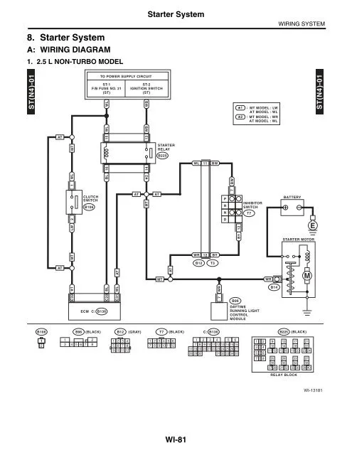 Wrx Wiring Diagram Wiring Diagram