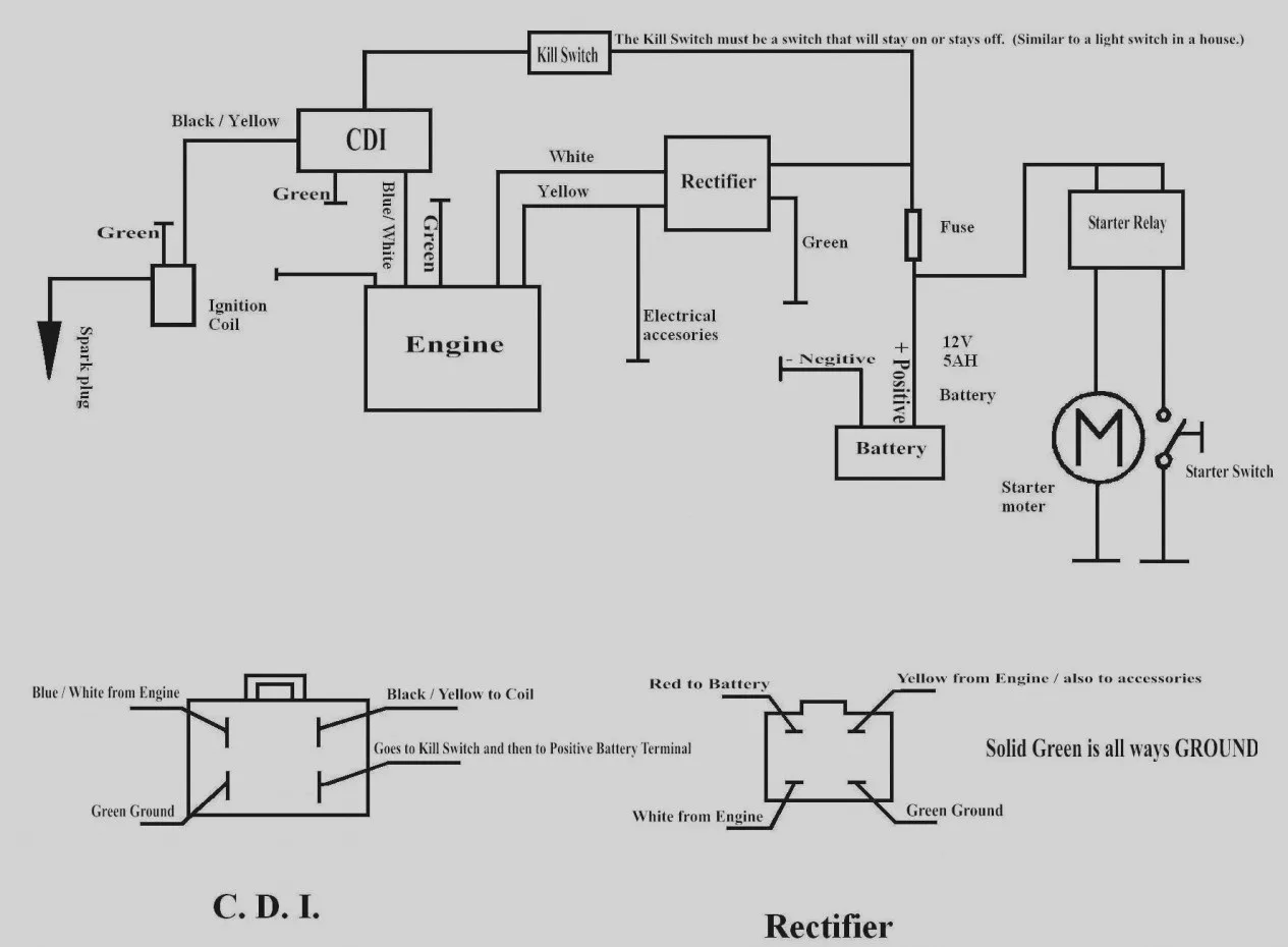 X7 Pocket Bike Wiring Diagram Wiring Diagram