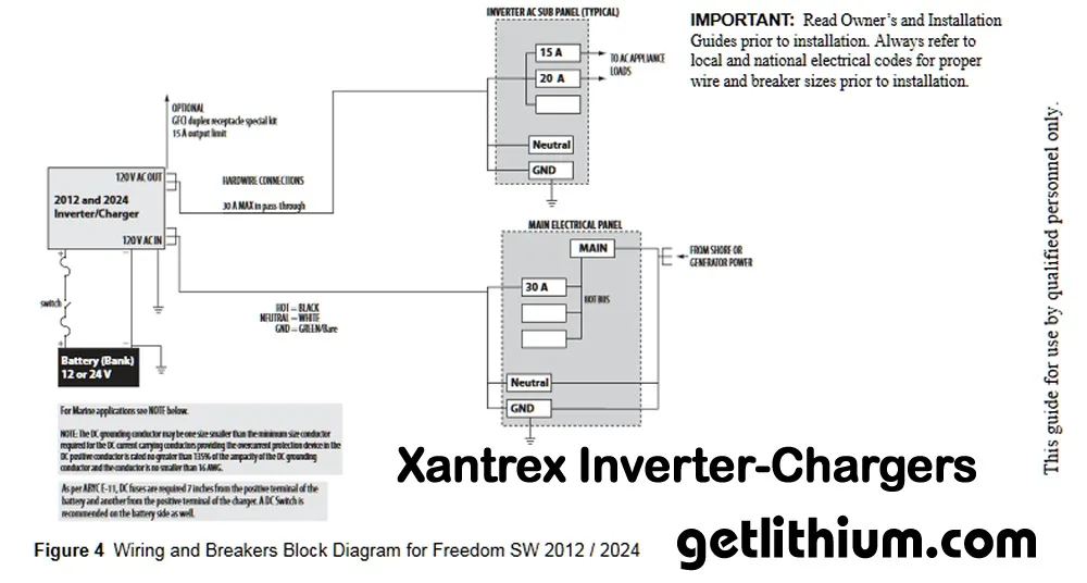 Xantrex Freedom 458 Wiring Diagram Wiring Diagram