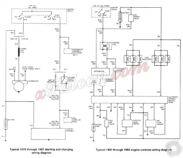 Xd Falcon Wiring Diagram Wiring Diagram And Schematic
