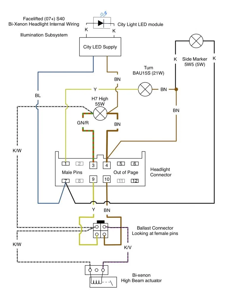 Xenon Headlight Wire Diagram Headlight Wiring Diagram Full Led Adaptive Bimmerfest Bmw Forum