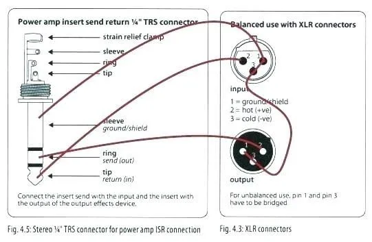 Xlr Connector Wiring Diagram