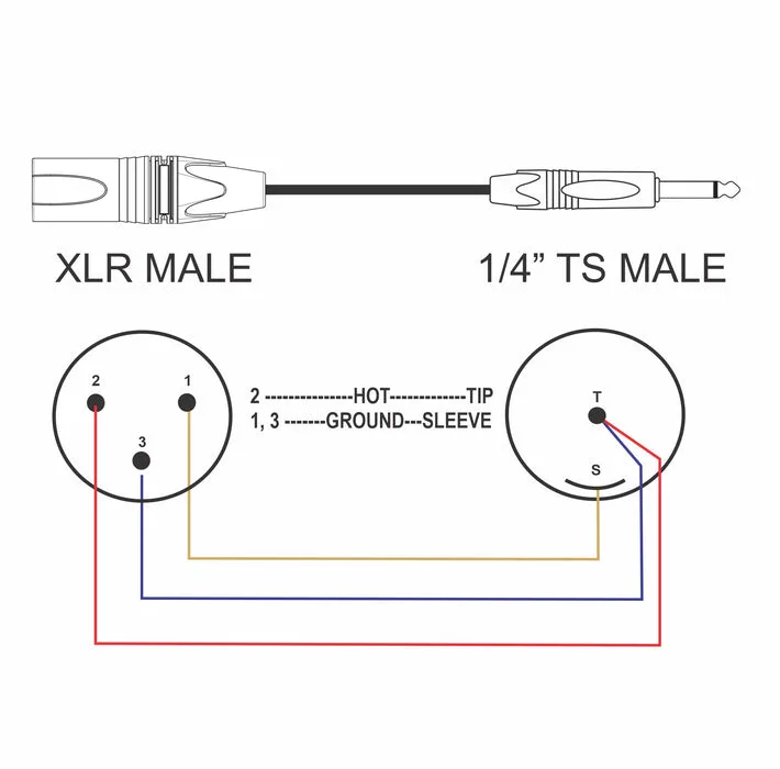 Xlr Pinout Wiring Diagram Clark Wire Cable 42 Off