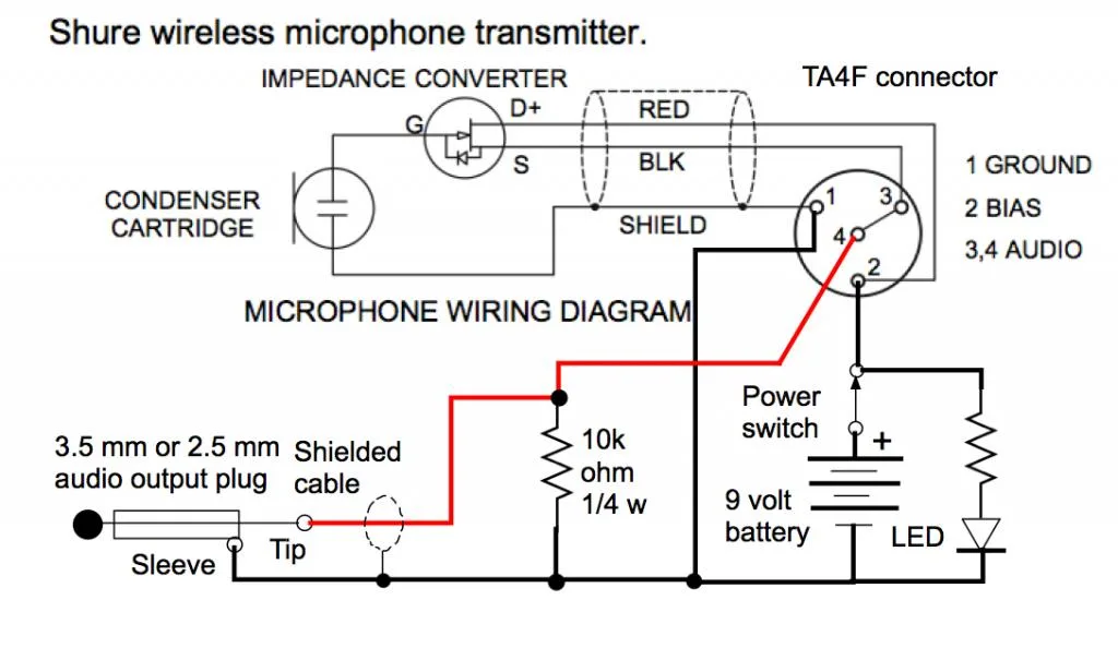 Xlr To 3 5 Mm Wiring Diagram Newsica