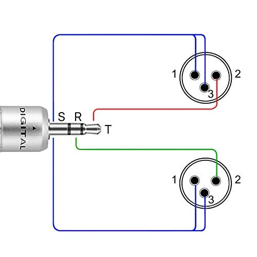 Xlr To Jack Wiring Android Trrs To Xlr Male Cable Wiring Diagram For Audio This Makes The