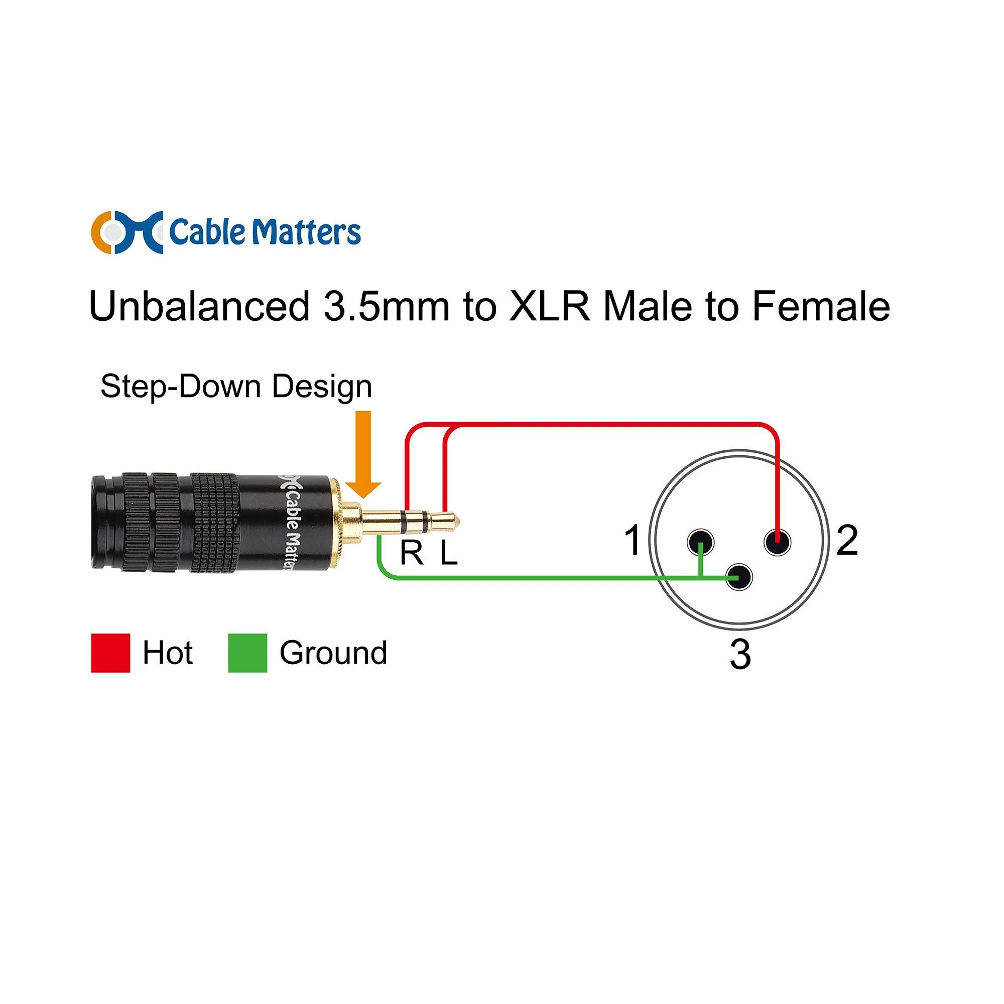 Xlr To Trs Wiring Xlr Trs Wiring Cable Balanced Connectors P