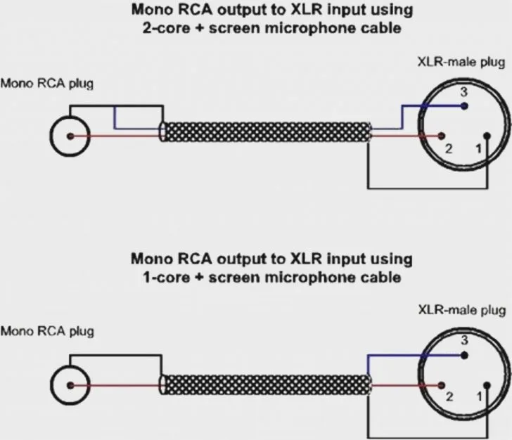 Xlr Wiring Diagram Pdf