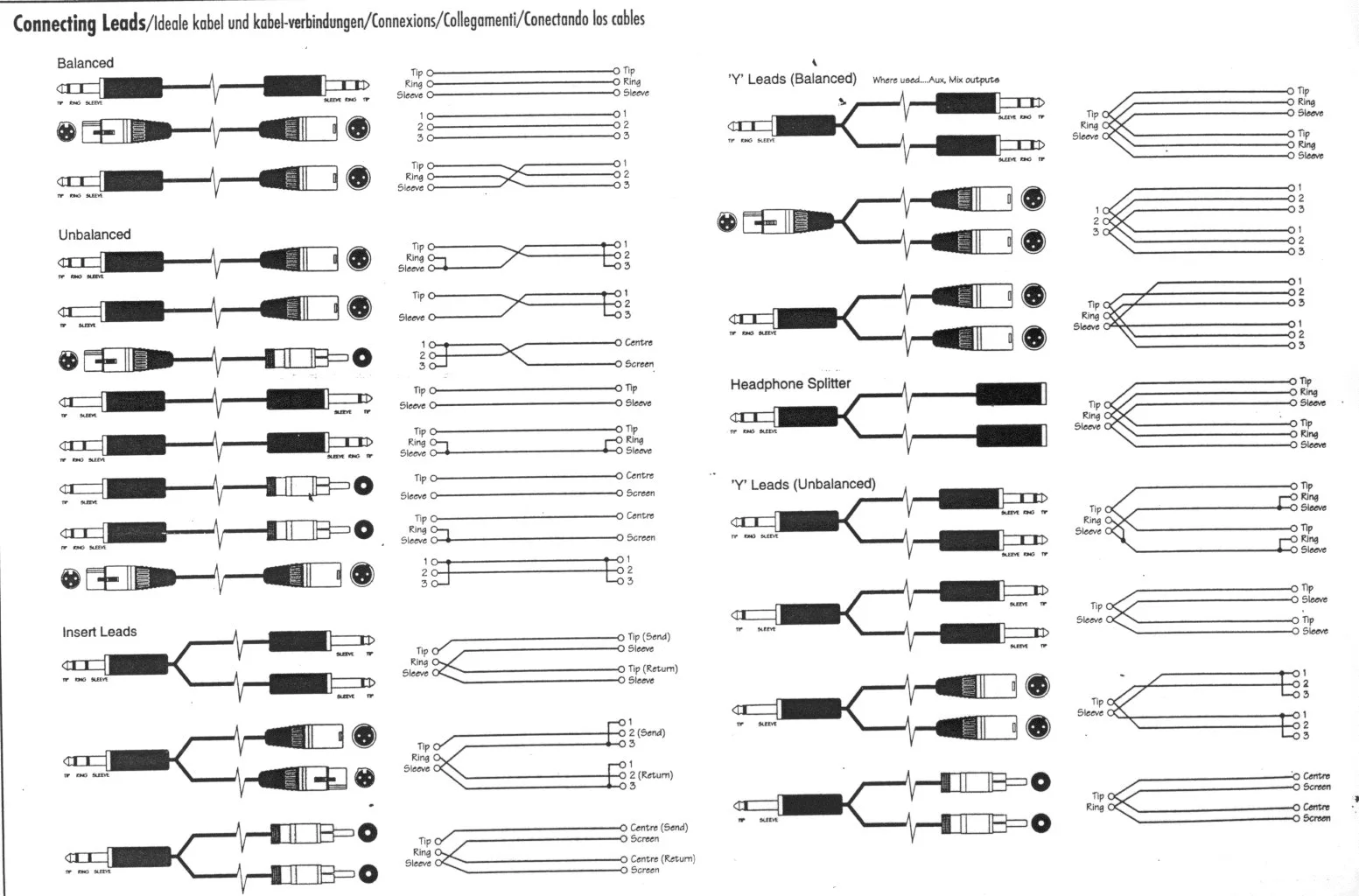 Xlr Y Cable Wiring Diagram Wiring Diagram And Schematic