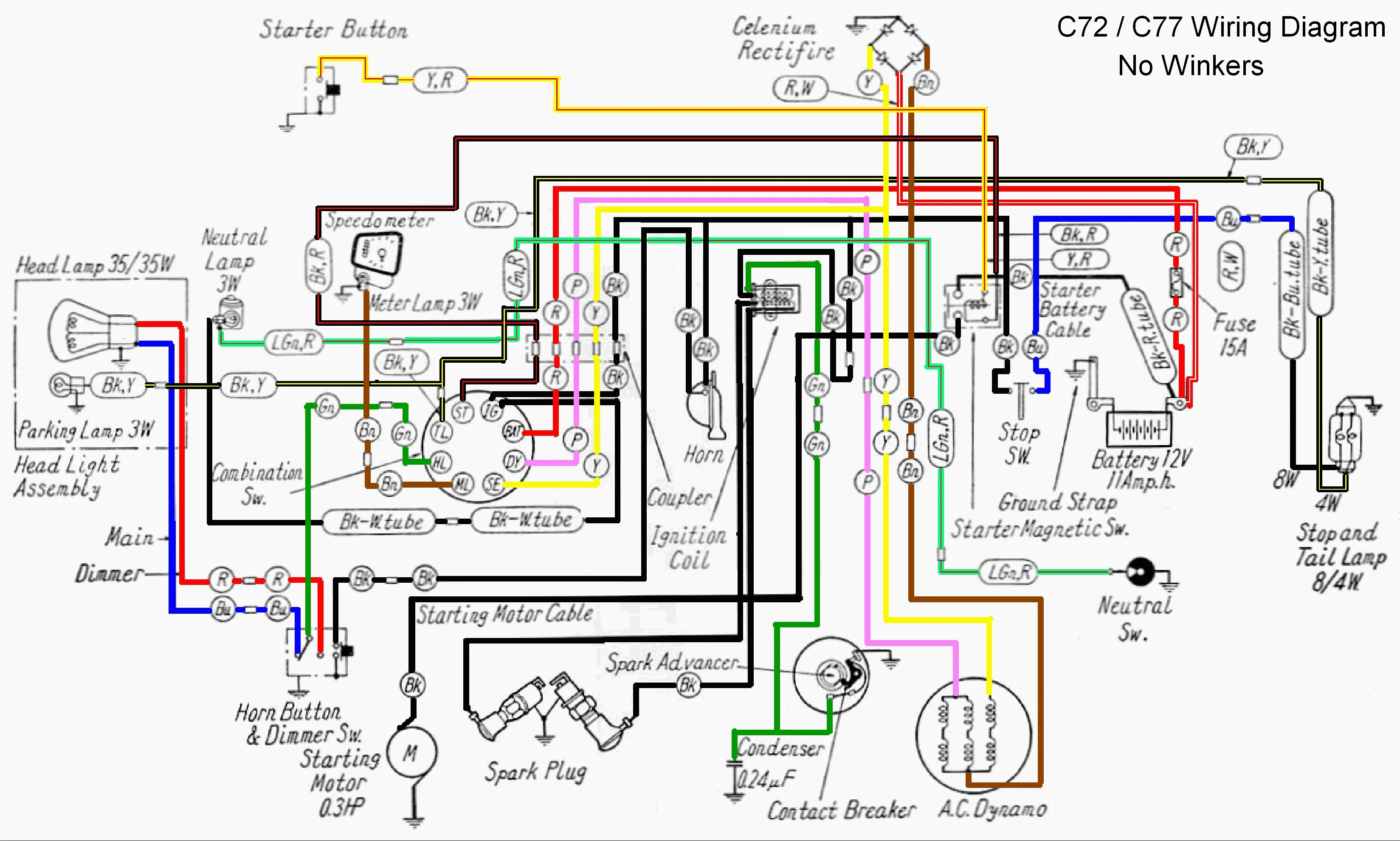 Xrm 125 Engine Diagram My Wiring Diagram