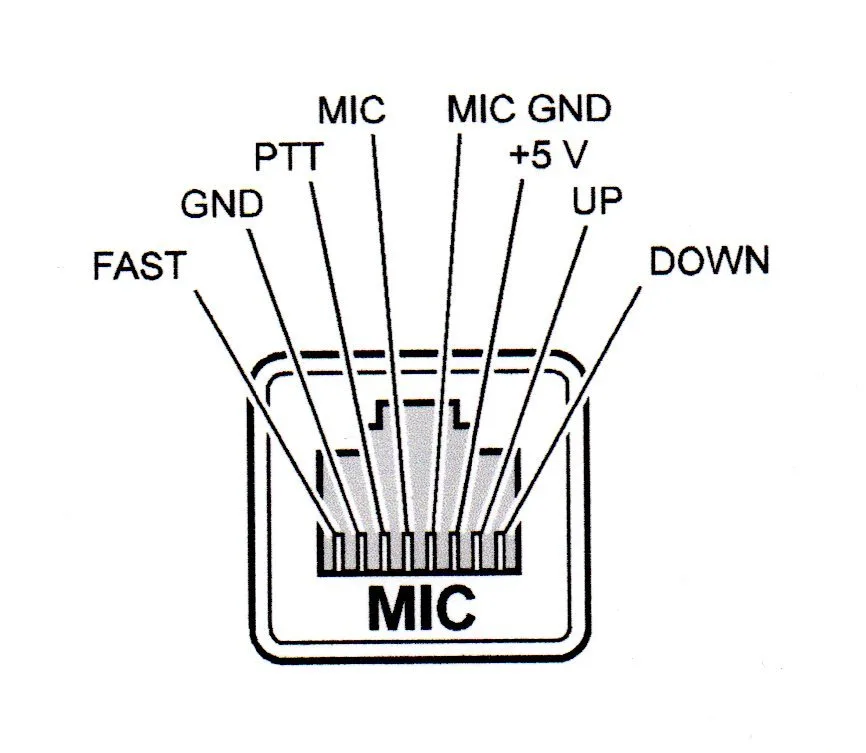 Yaesu Microphone Wiring