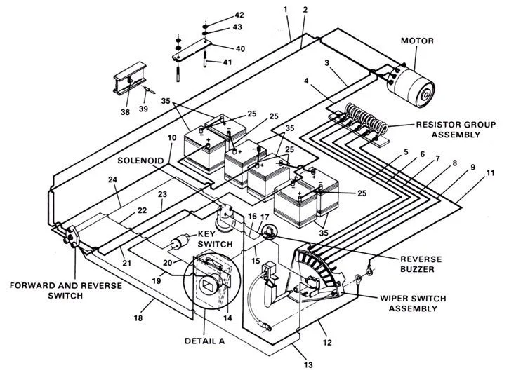 Yamaha 48 Volt Battery Wiring Diagram Battery Wiring Diagram