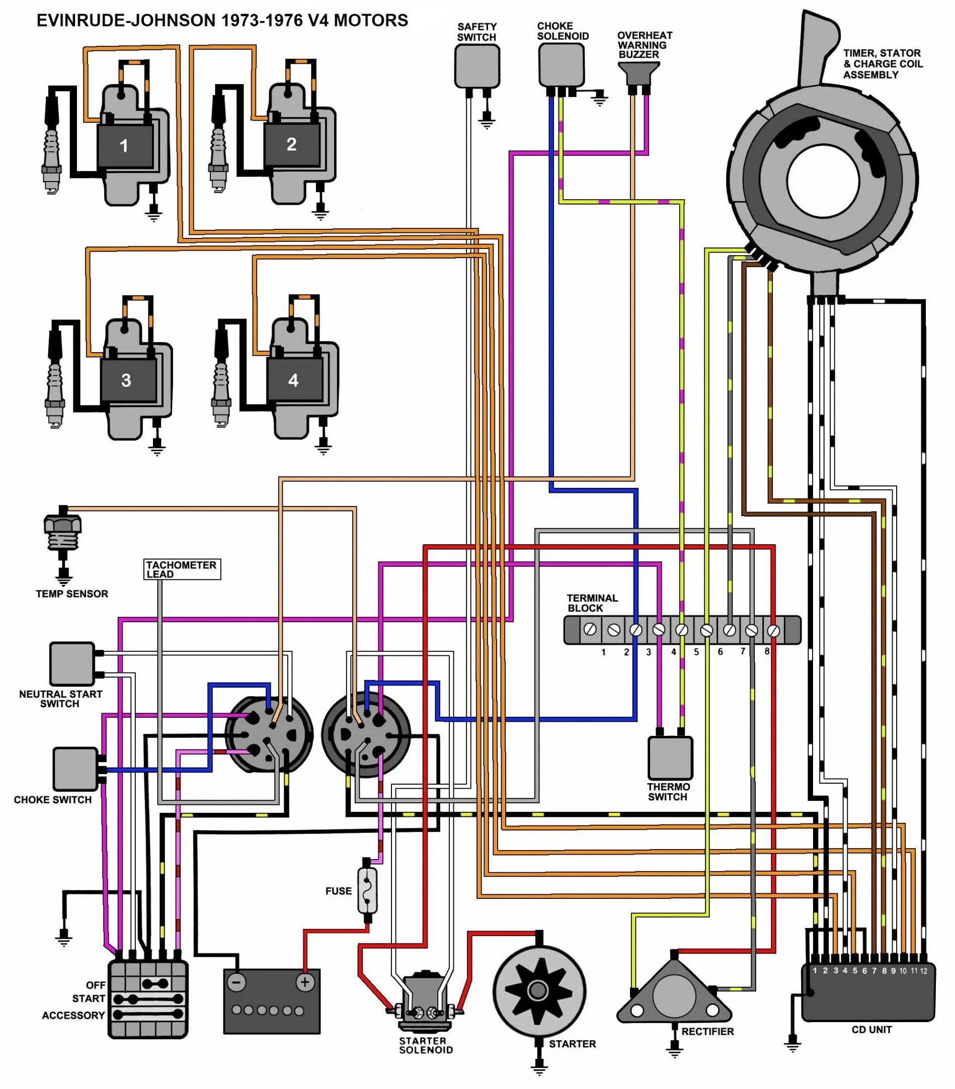 Yamaha 70 Hp Outboard Parts Diagram