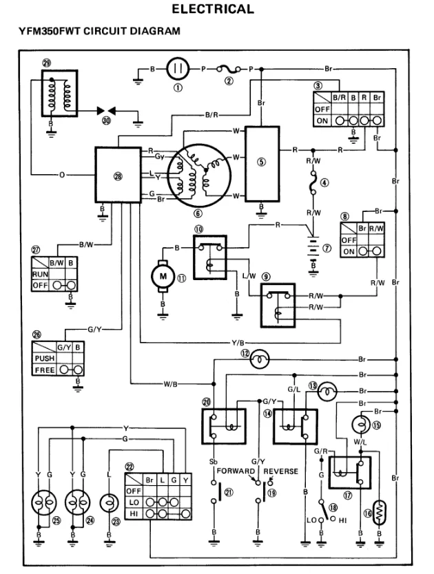Yamaha Bear Tracker 250 Wiring Diagram Database