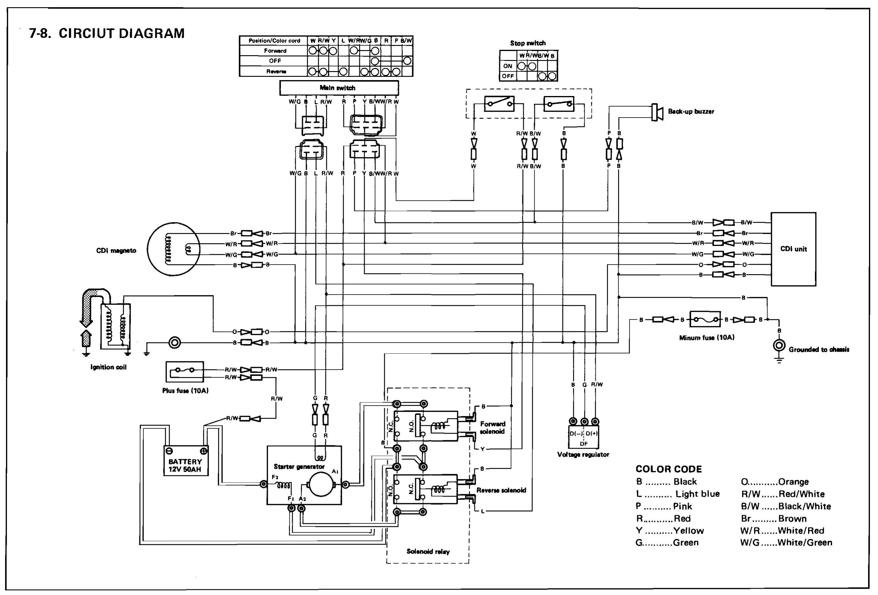 Yamaha Golf Cart Battery Wiring Diagram