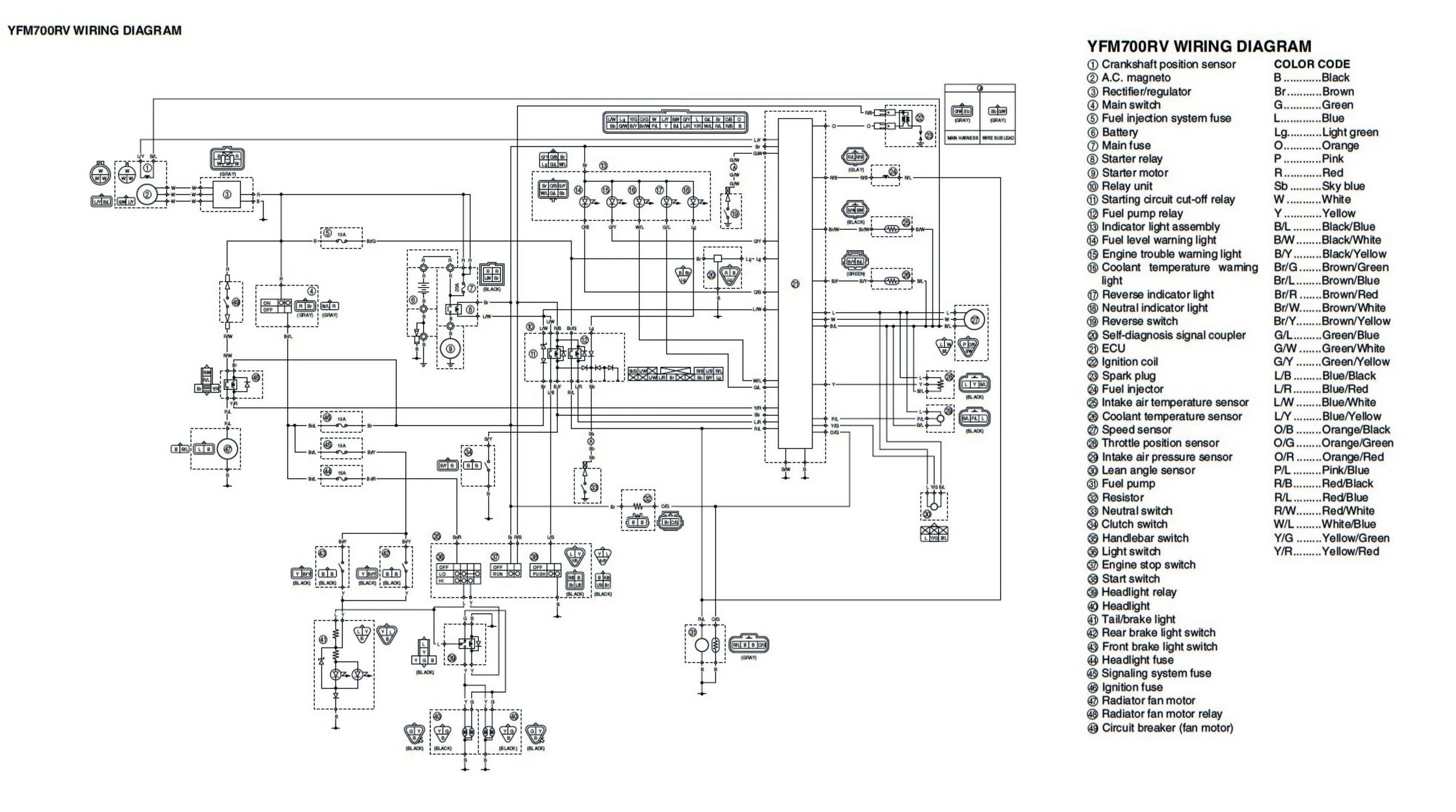 Yamaha Grizzly 660 Wiring Diagram Rt 4701 Switch Wiring Diagram On Ignition Switch Wiring