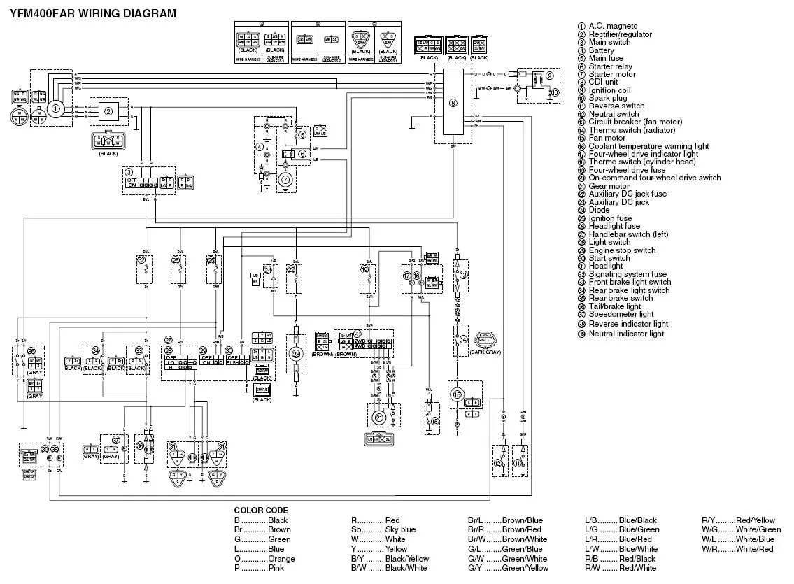Yamaha Kodiak 400 Ignition Wiring Diagram 4K Wallpapers Review