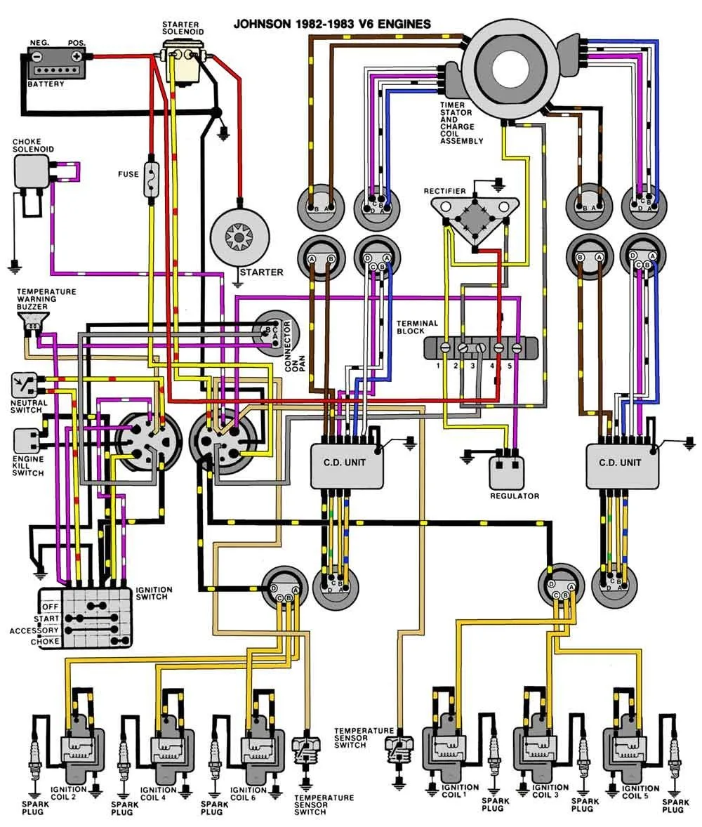 Yamaha Outboard Electrical Wiring Diagram
