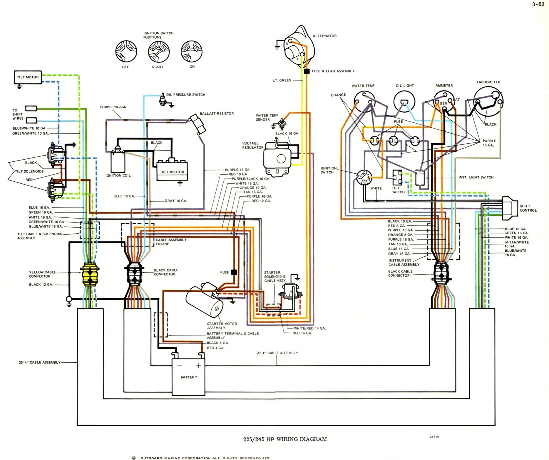 Yamaha Outboard Gauge Manual Pdf