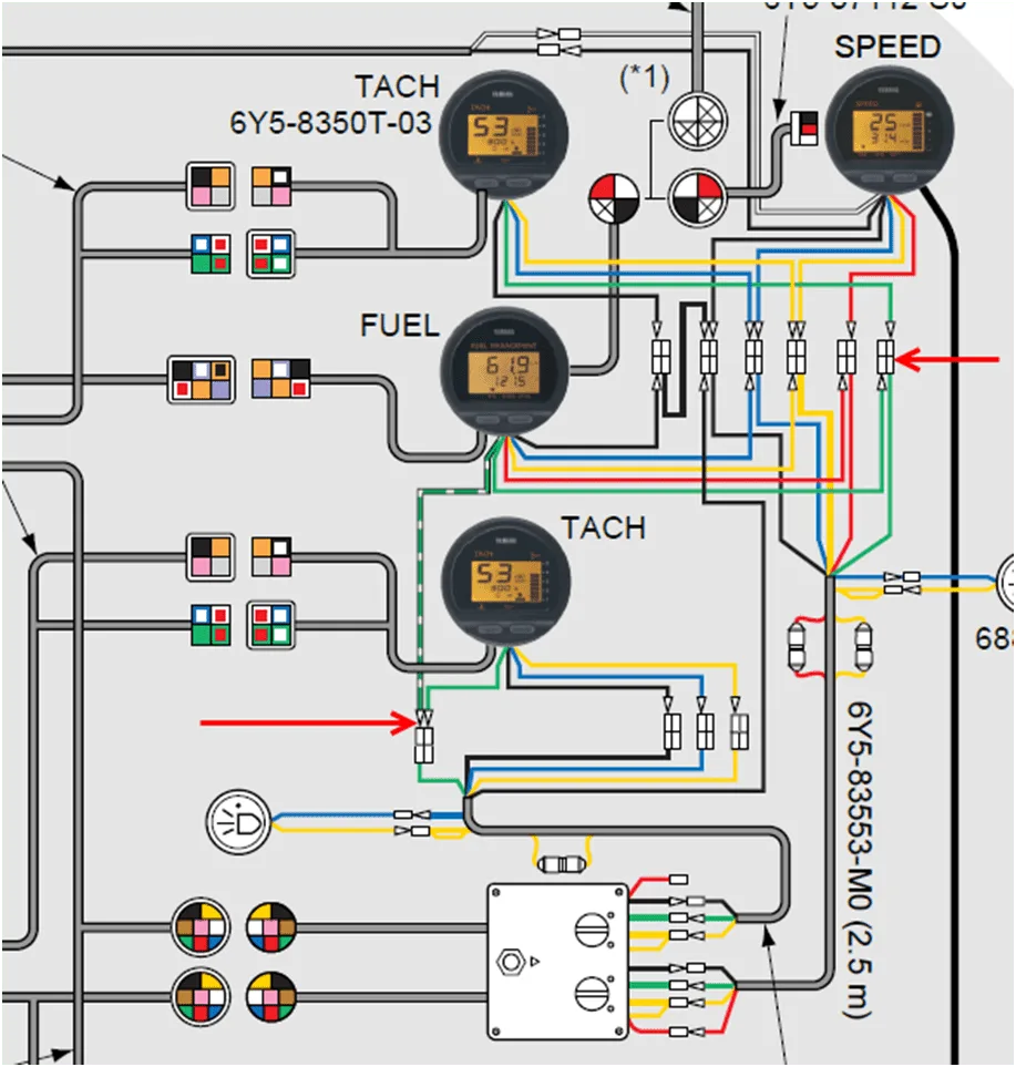 Yamaha Outboard Gauge Wiring Diagram Everything You Need To Know