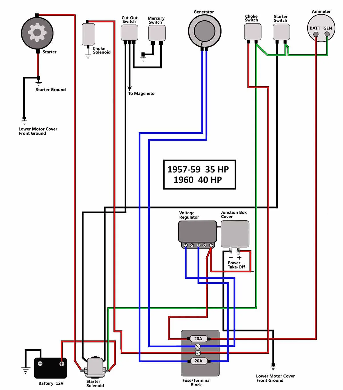 Yamaha Outboard Ignition Switch Wiring Diagram Database