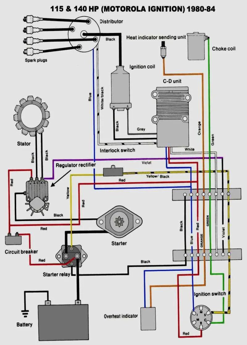 Yamaha Outboard Ignition Switch Wiring Diagram Hp Evinrude Wiring Diagram Outboard Ignition