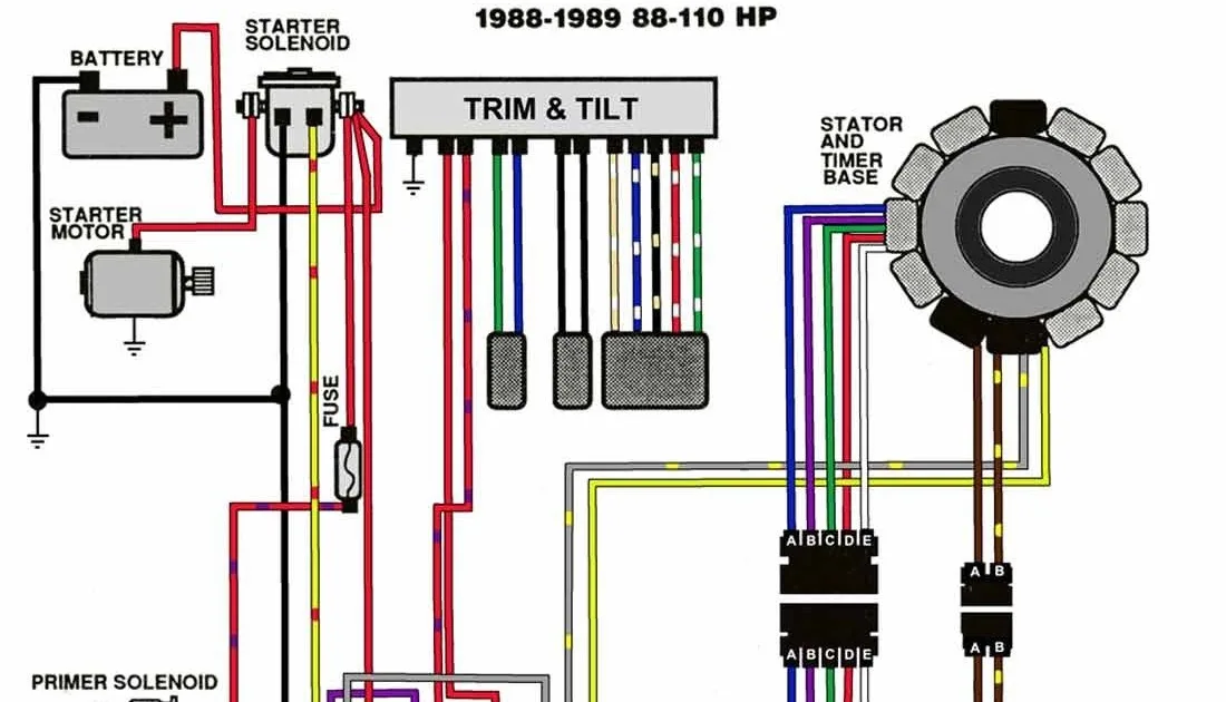 Yamaha Outboard Tachometer Wiring Diagram
