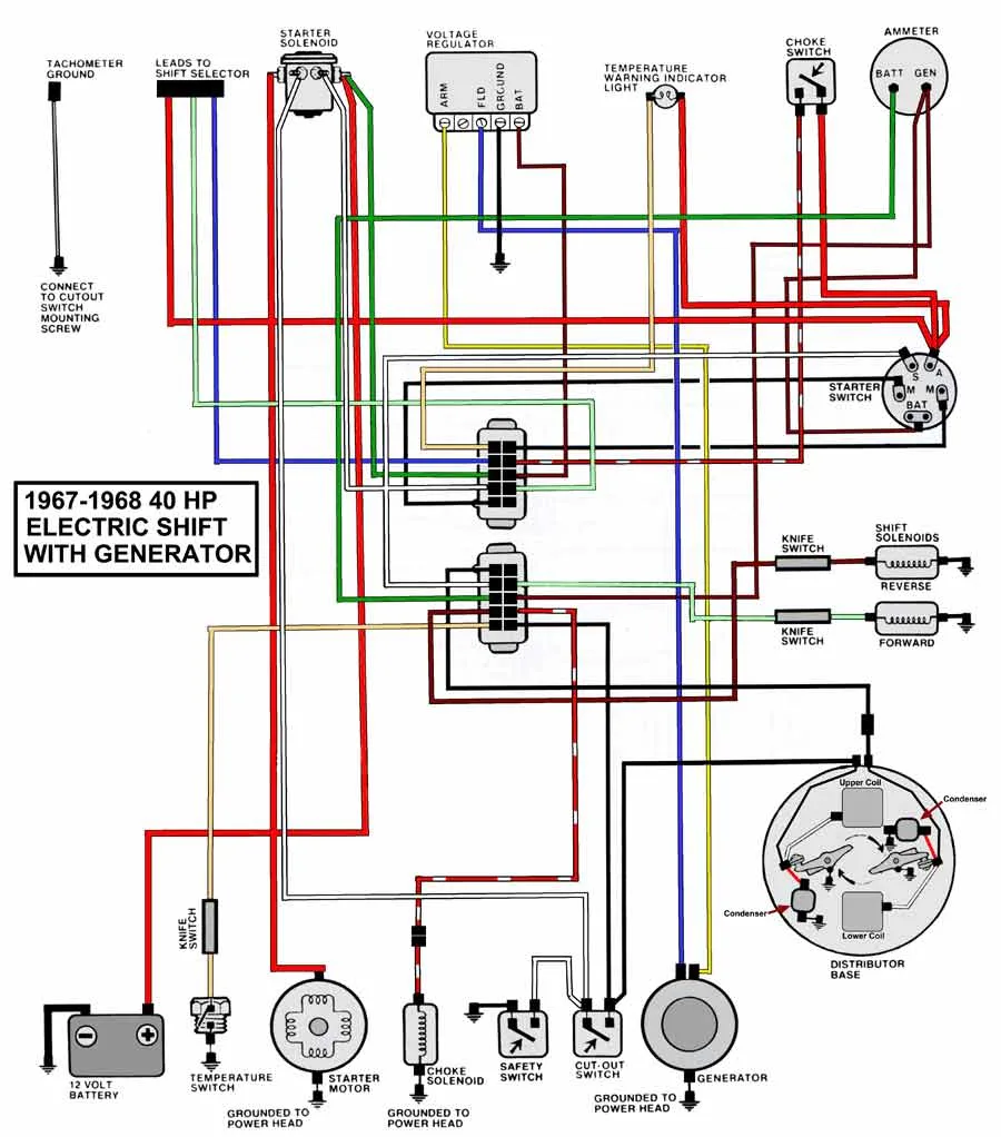 Yamaha Outboard Wiring Harness Diagram