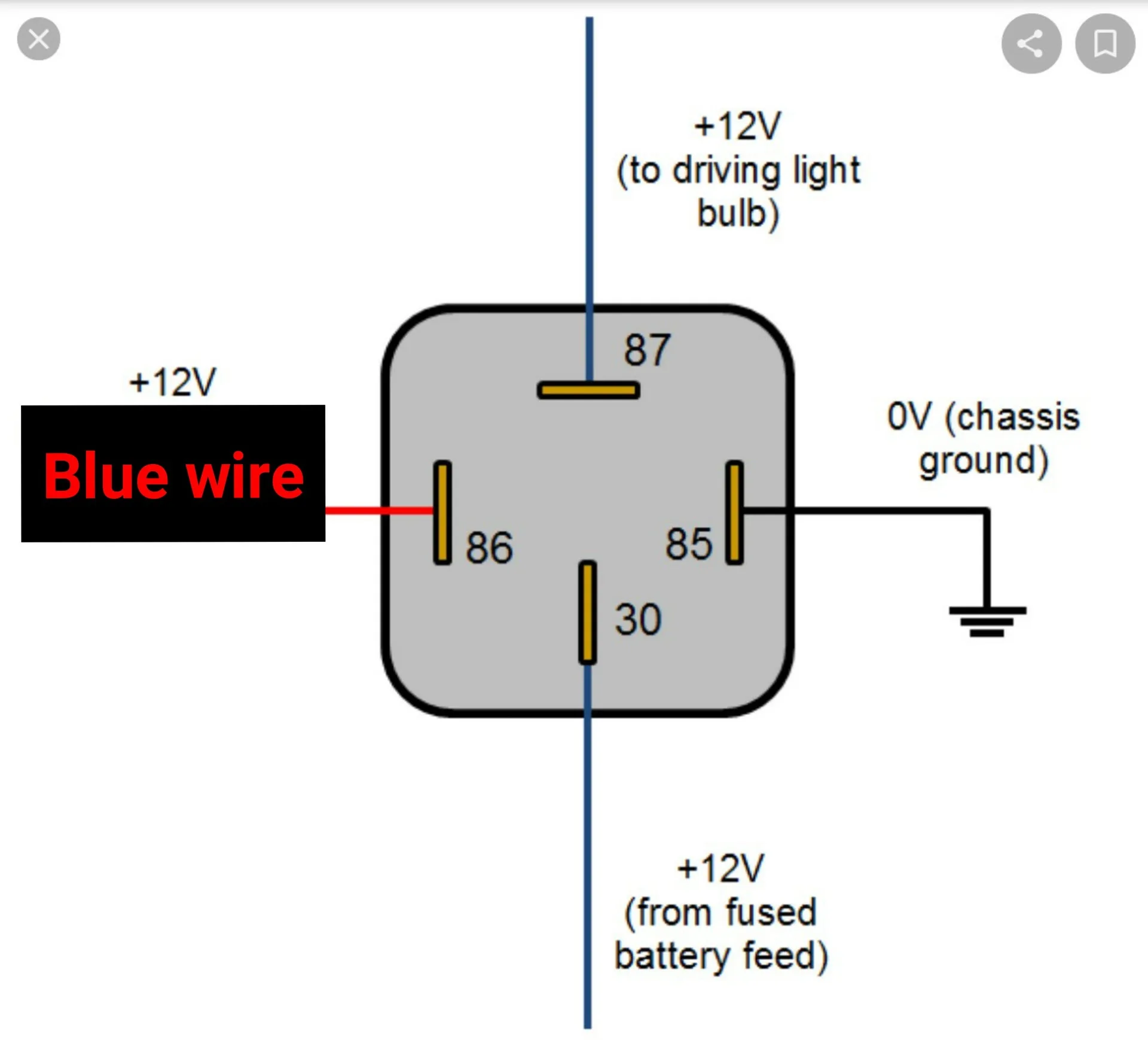 Yamaha Road Star Wiring Diagram Wiring Diagram