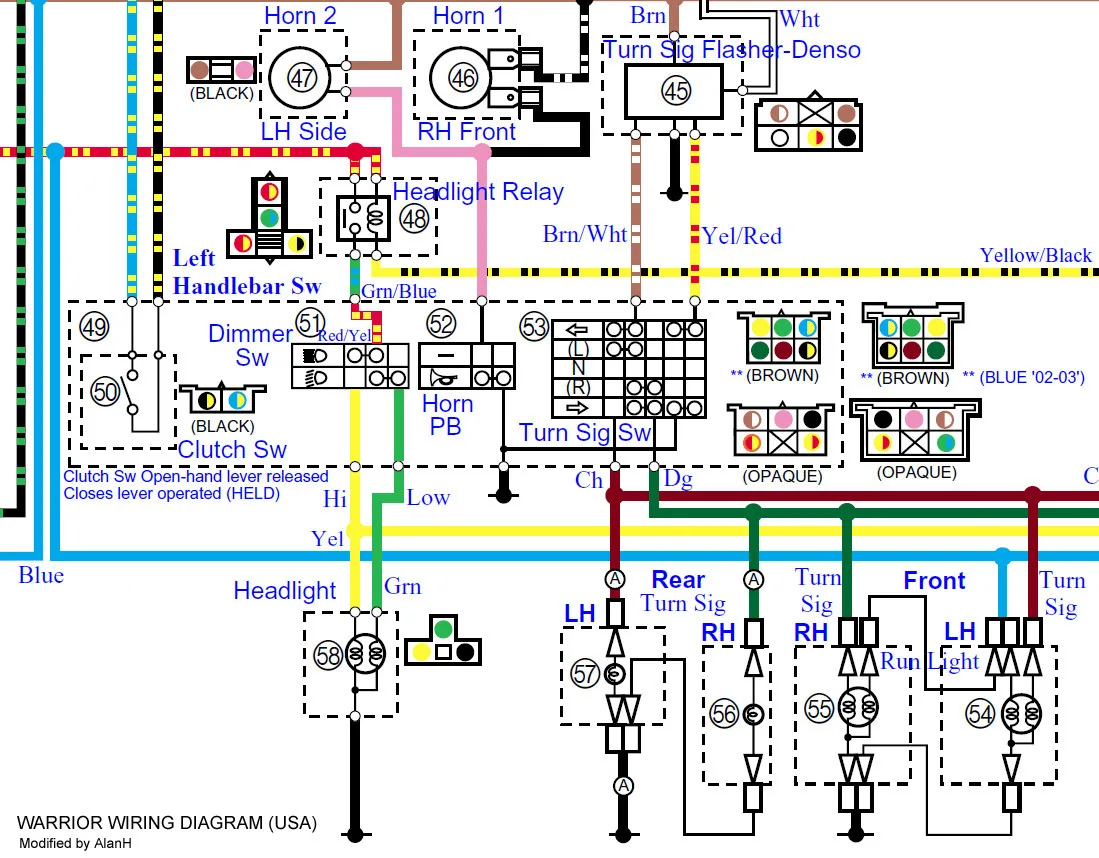 Yamaha V Star 1100 Wiring Diagram Wiring Diagram