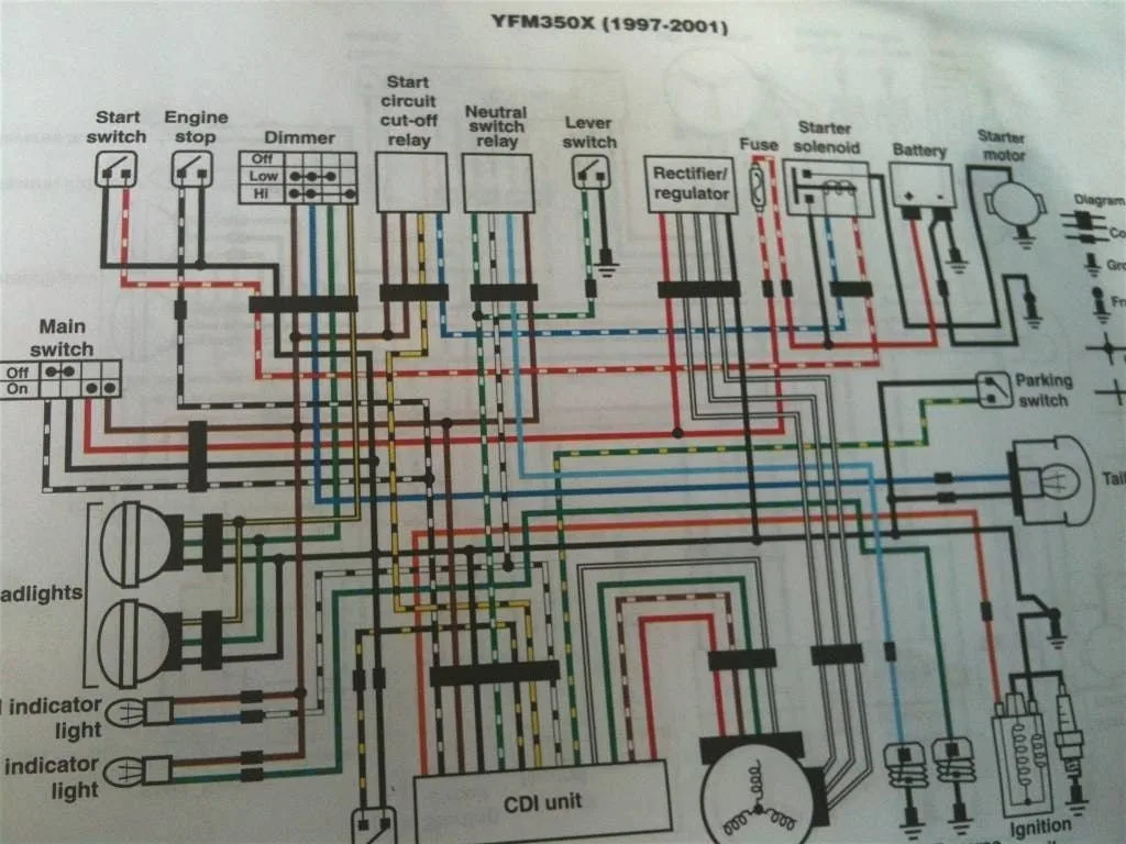 Yamaha Warrior 350 Wiring Diagram Easy Wiring