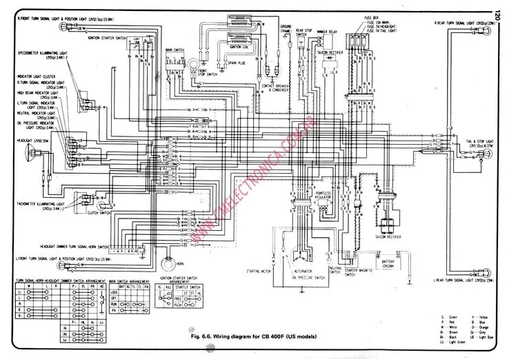 Yamaha Warrior 350 Wiring Diagram Wiring Diagram Database Yamaha Warrior 350 Wiring Diagram
