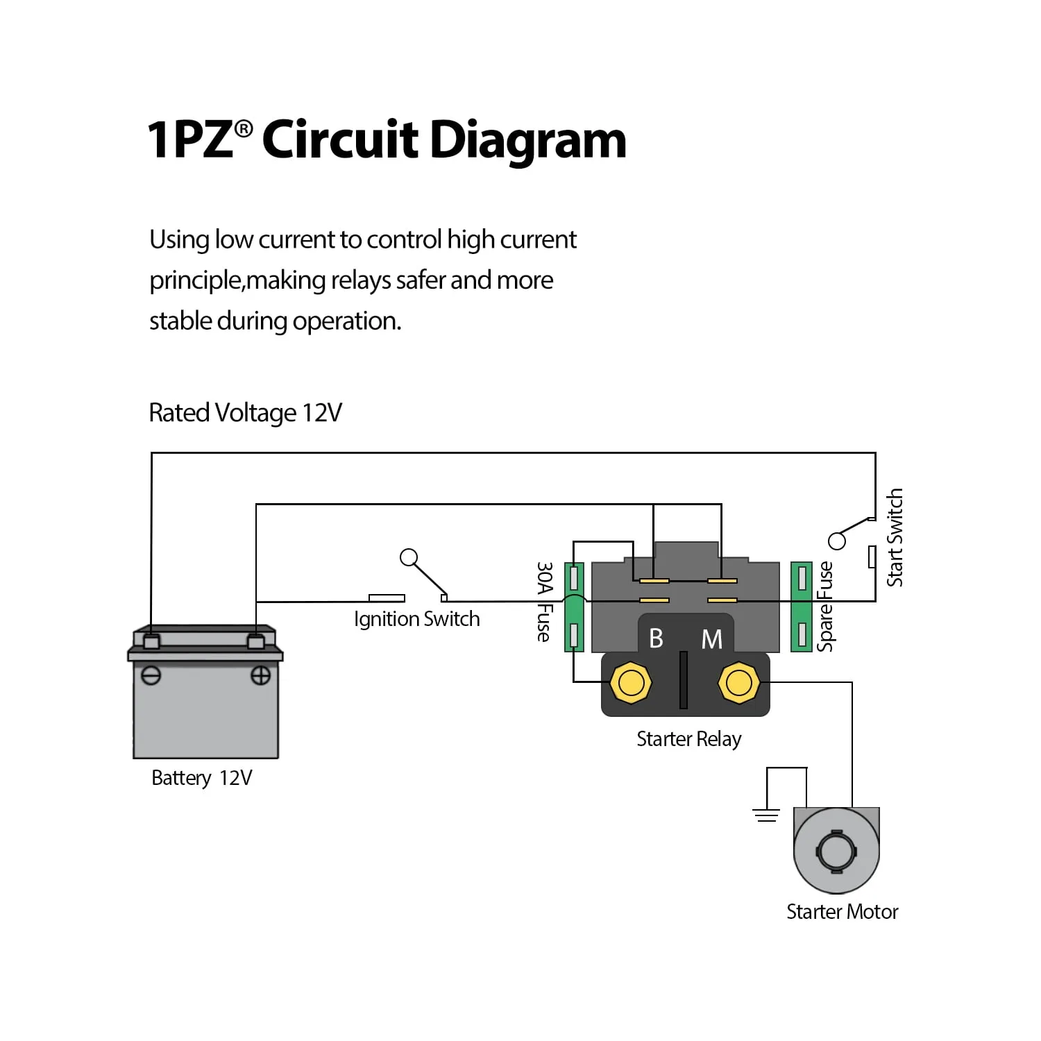 Yamaha Yfm350 Big Bear Wiring Diagram Wiring Diagram