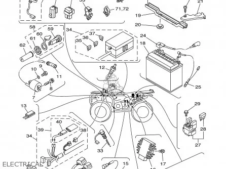 Yamaha Yfm450Far 2003 Usa Except California Parts Lists And Schematics
