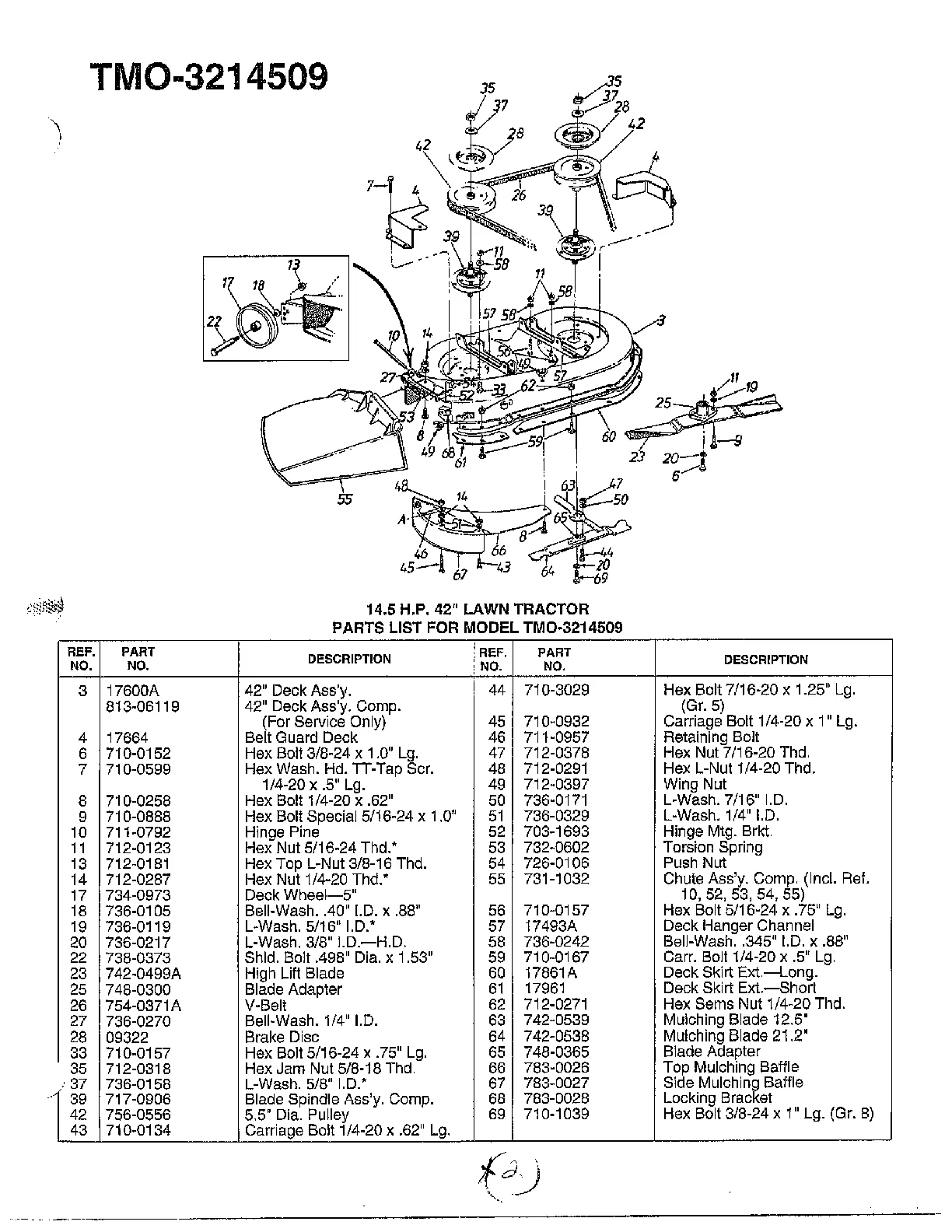 Yardman Lawn Mower Parts Diagram