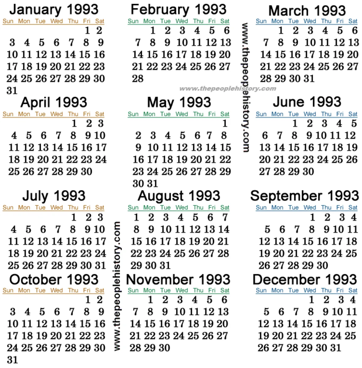 Year 1993 Fun Facts Trivia And History Trivia Fun Trivia Questions Fun Facts