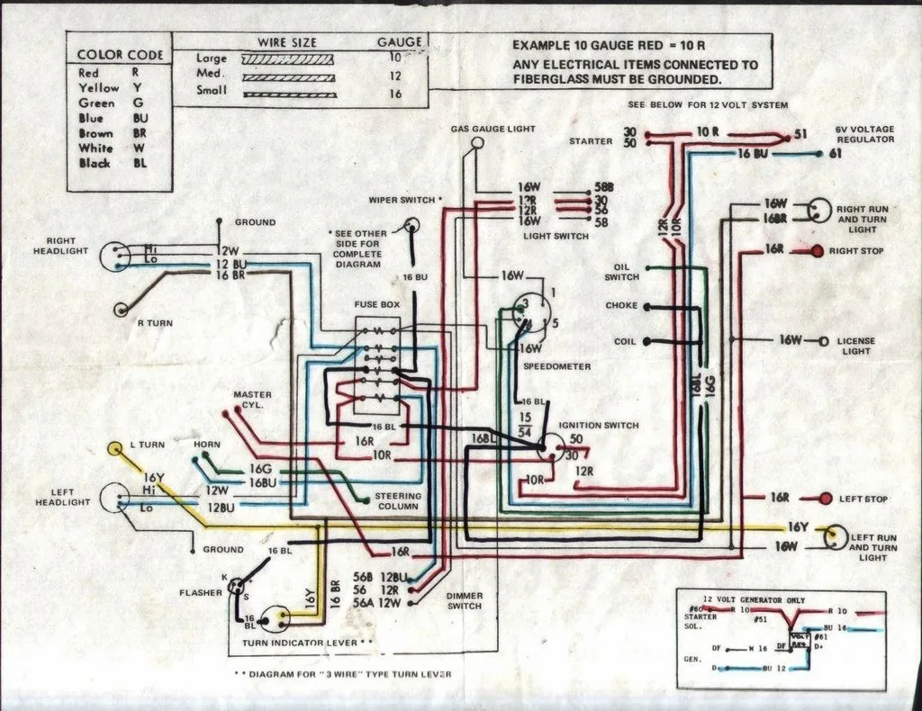 Yerf Dog Wiring Harness