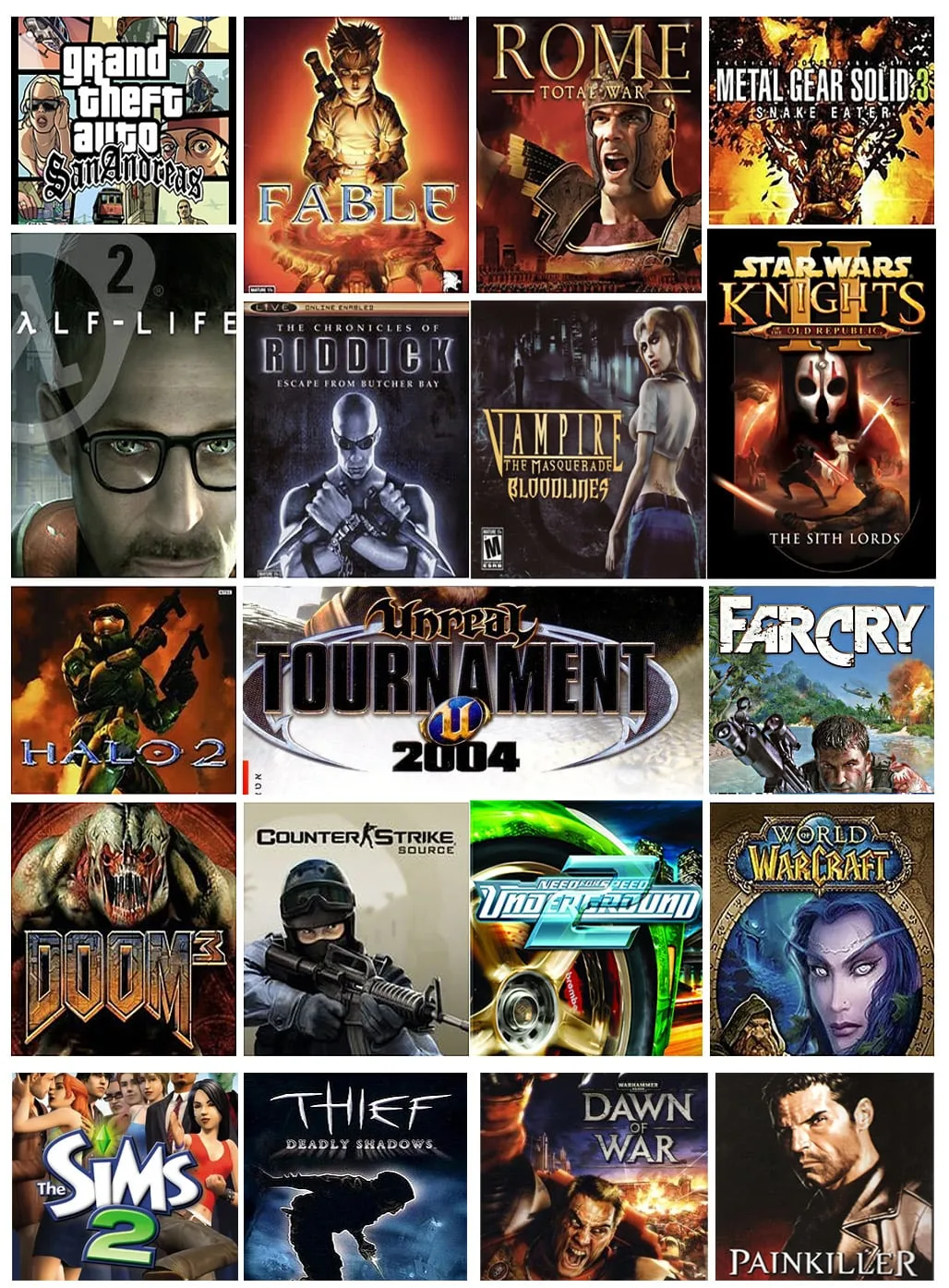You Are All Wrong 2004 Was The Best Year In Gaming R Gaming